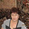 Людмила, 63, г.Баган Людмила, 63, г.Баган