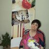 Милана, 48, г.Заозерный Милана, 48, г.Заозерный